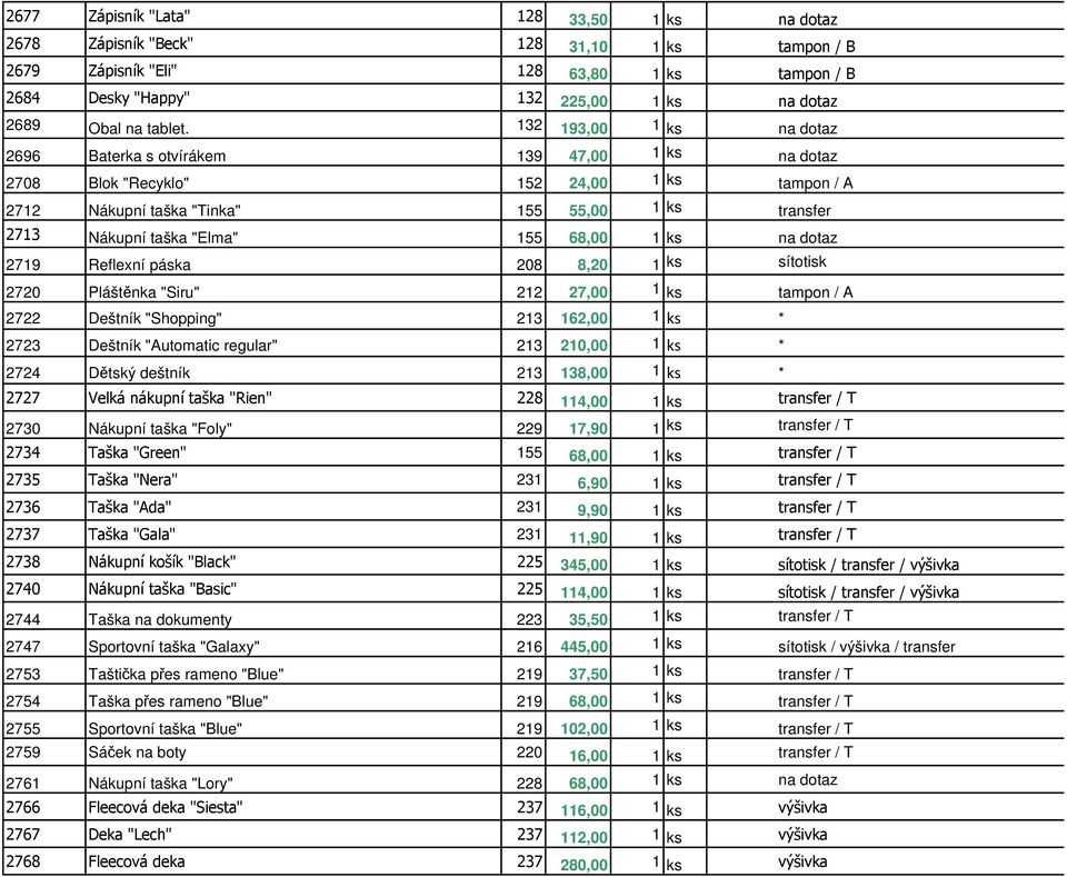 132 193,00 1 ks na dotaz 2696 Baterka s otvírákem 139 47,00 1 ks na dotaz 2708 Blok "Recyklo" 152 24,00 1 ks tampon / A 2712 Nákupní taška "Tinka" 155 55,00 1 ks transfer 2713 Nákupní taška "Elma"