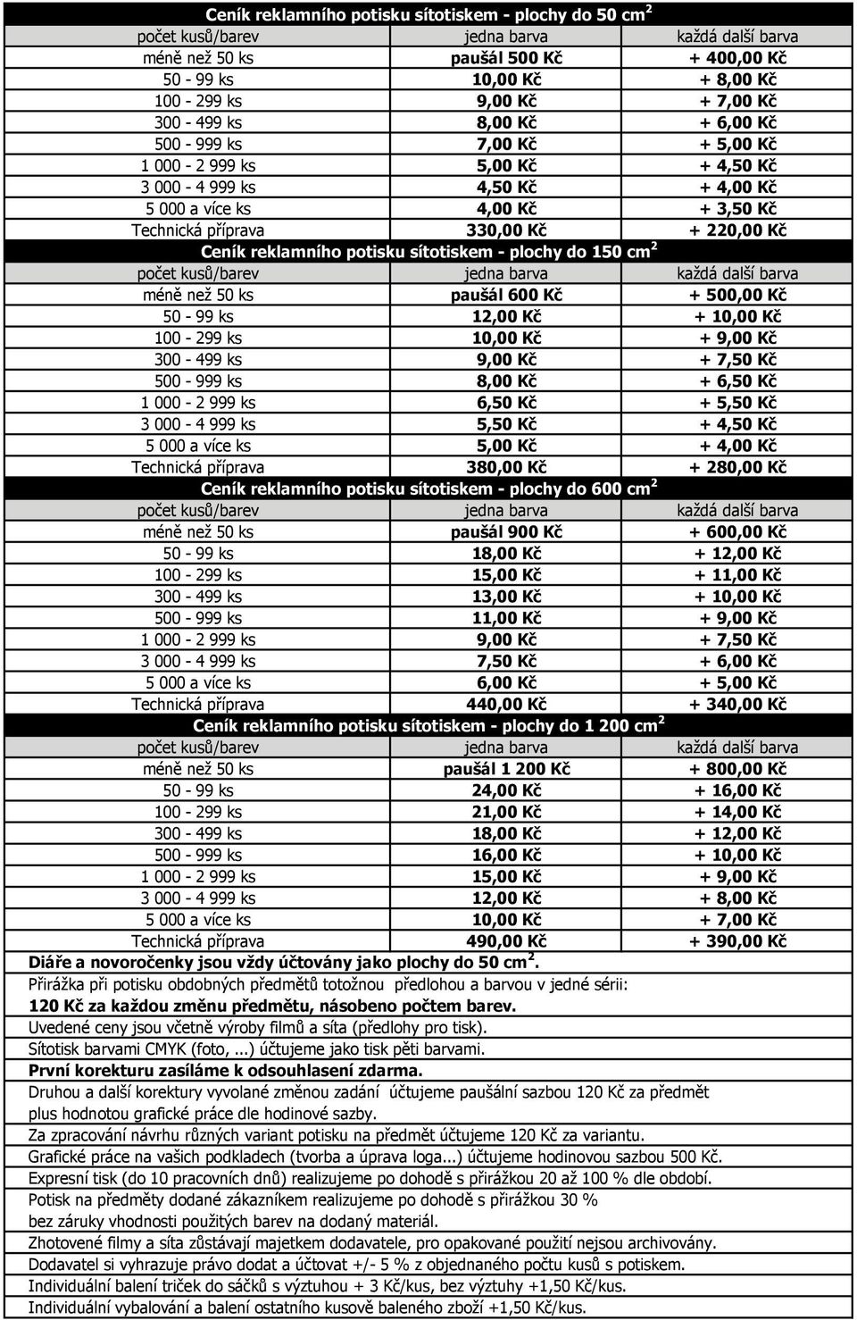 do 150 cm 2 méně než 50 ks paušál 600 Kč + 500,00 Kč 50-99 ks 12,00 Kč + 10,00 Kč 100-299 ks 10,00 Kč + 9,00 Kč 300-499 ks 9,00 Kč + 7,50 Kč 500-999 ks 8,00 Kč + 6,50 Kč 1 000-2 999 ks 6,50 Kč + 5,50