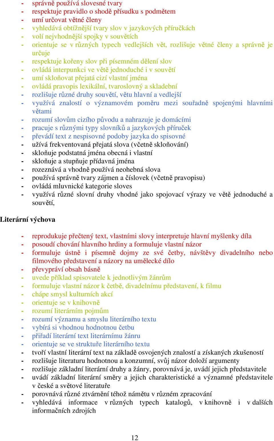 souvětí - umí skloňovat přejatá cizí vlastní jména - ovládá pravopis lexikální, tvaroslovný a skladební - rozlišuje různé druhy souvětí, větu hlavní a vedlejší - využívá znalostí o významovém poměru