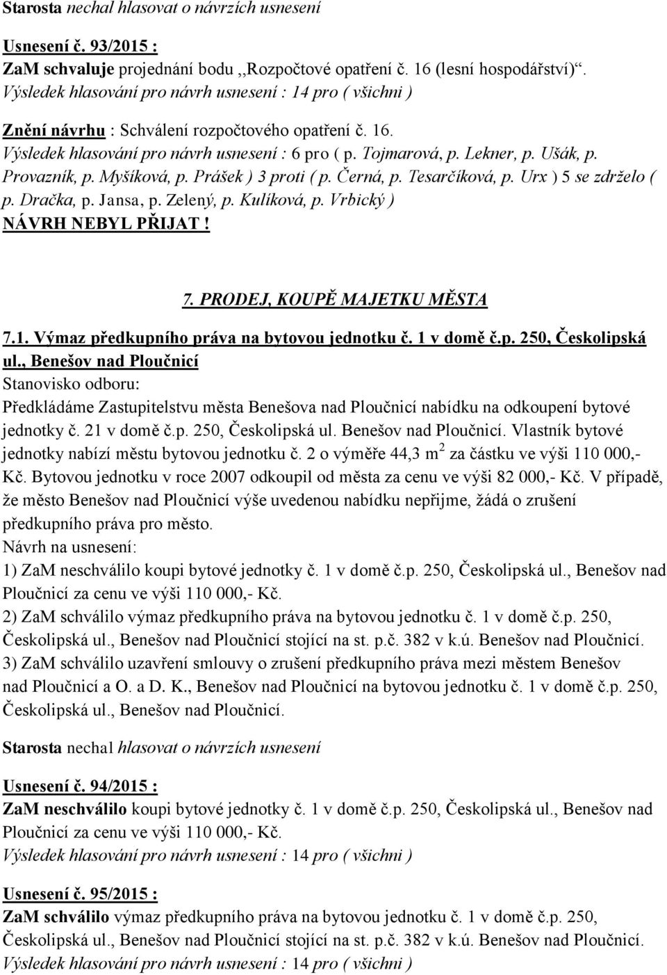 Vrbický ) NÁVRH NEBYL PŘIJAT! 7. PRODEJ, KOUPĚ MAJETKU MĚSTA 7.1. Výmaz předkupního práva na bytovou jednotku č. 1 v domě č.p. 250, Českolipská ul.