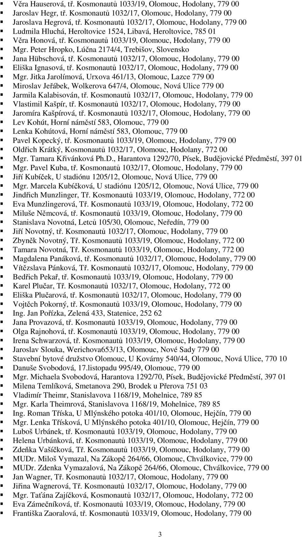 Peter Hropko, Lúčna 2174/4, Trebišov, Slovensko Jana Hübschová, tř. Kosmonautů 1032/17, Olomouc, Hodolany, 779 00 Eliška Ignasová, tř. Kosmonautů 1032/17, Olomouc, Hodolany, 779 00 Mgr.