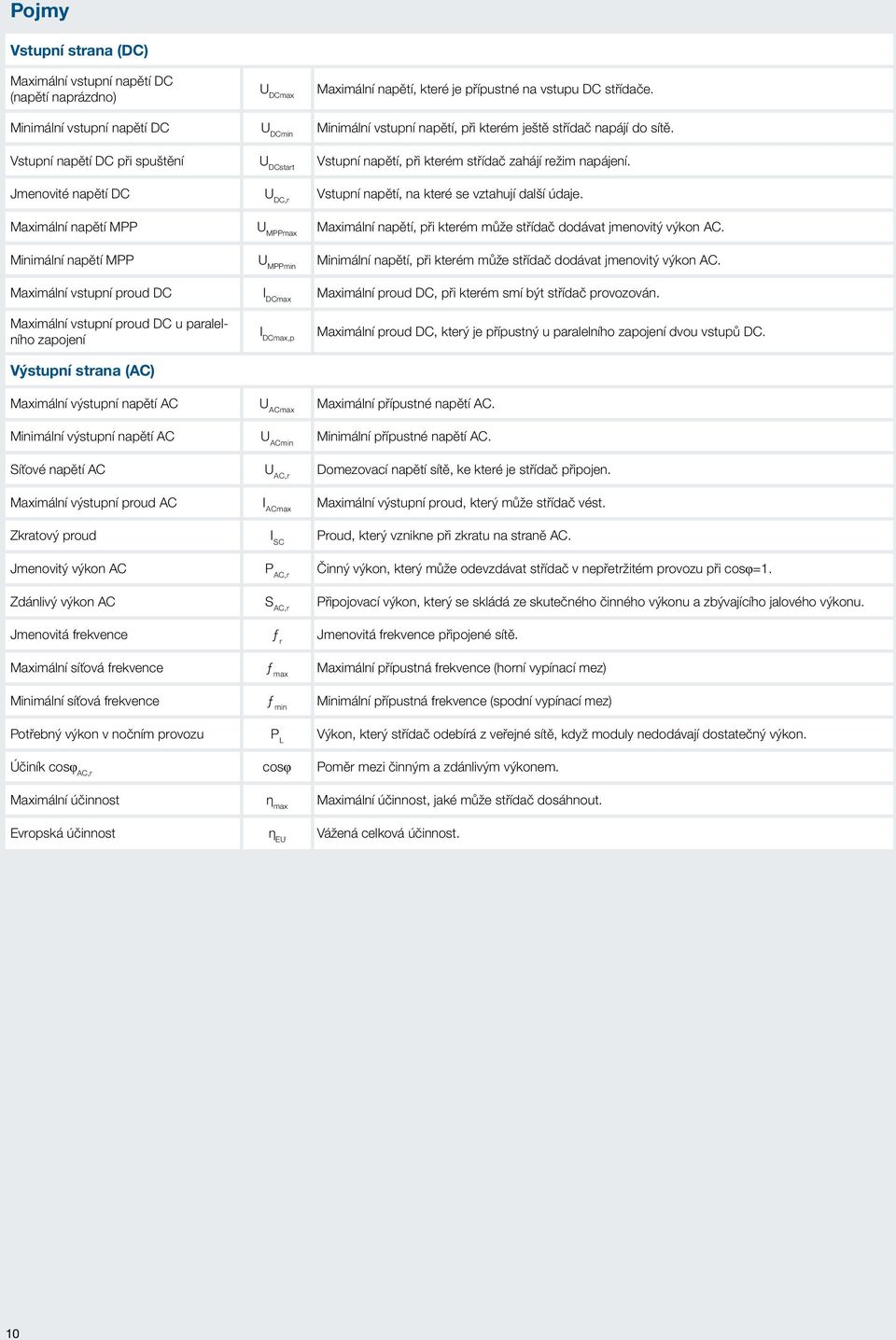 Vstupní napětí DC při spuštění U dcstart Vstupní napětí, při kterém střídač zahájí režim napájení. Jmenovité napětí DC U DC,r Vstupní napětí, na které se vztahují další údaje.