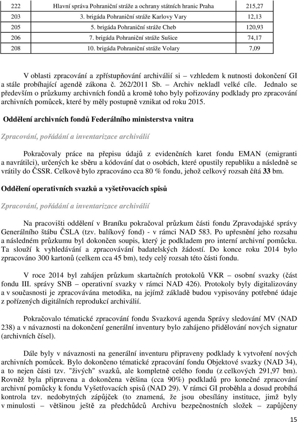 brigáda Pohraniční stráže Volary 7,09 V oblasti zpracování a zpřístupňování archiválií si vzhledem k nutnosti dokončení GI a stále probíhající agendě zákona č. 262/2011 Sb. Archiv nekladl velké cíle.