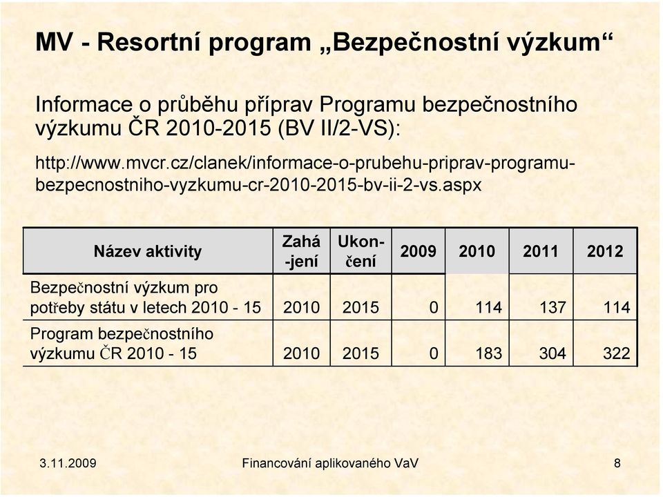 cz/clanek/informace-o-prubehu-priprav-programubezpecnostniho-vyzkumu-cr-2010-2015-bv-ii-2-vs.