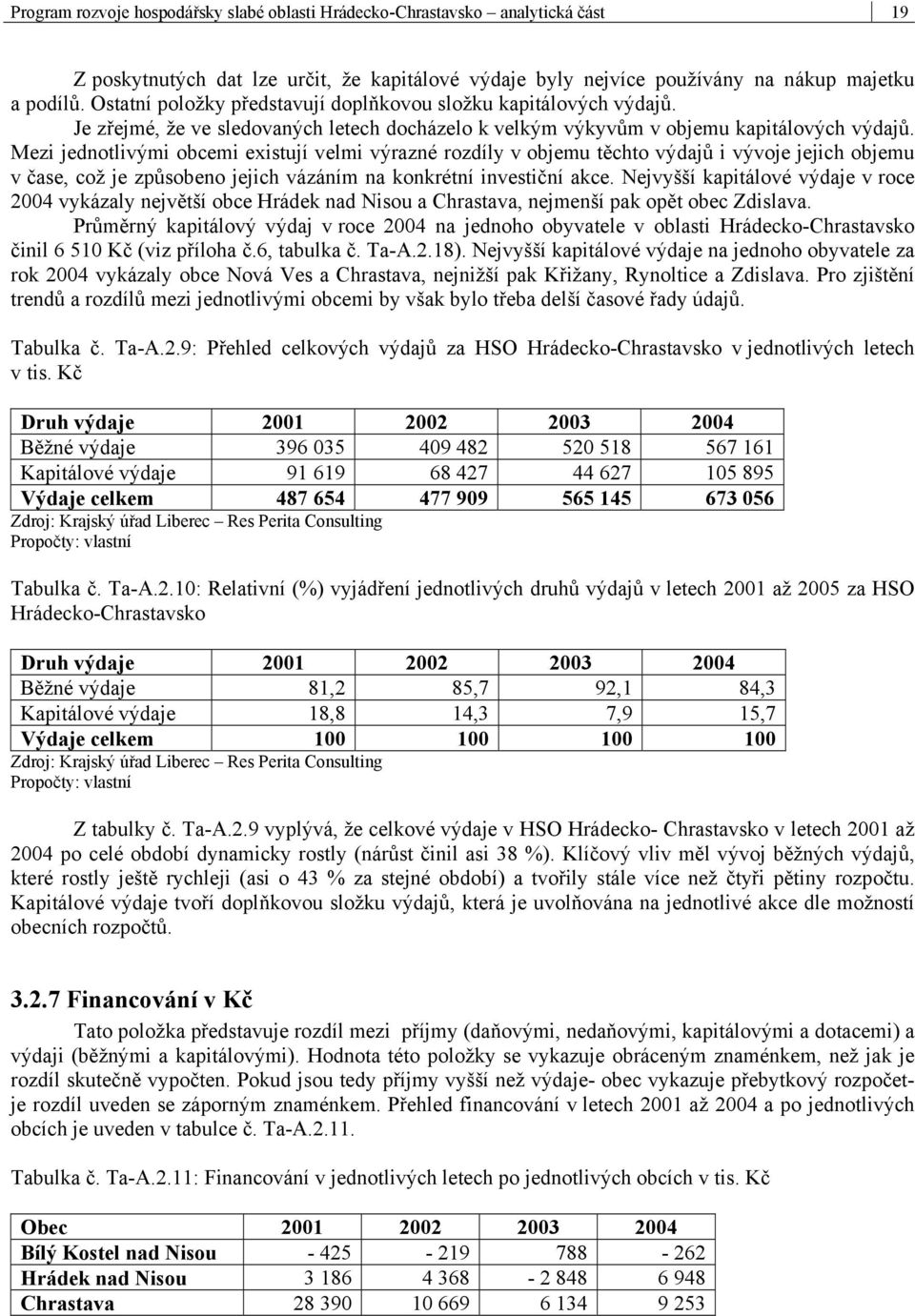 Mezi jednotlivými obcemi existují velmi výrazné rozdíly v objemu těchto výdajů i vývoje jejich objemu v čase, což je způsobeno jejich vázáním na konkrétní investiční akce.