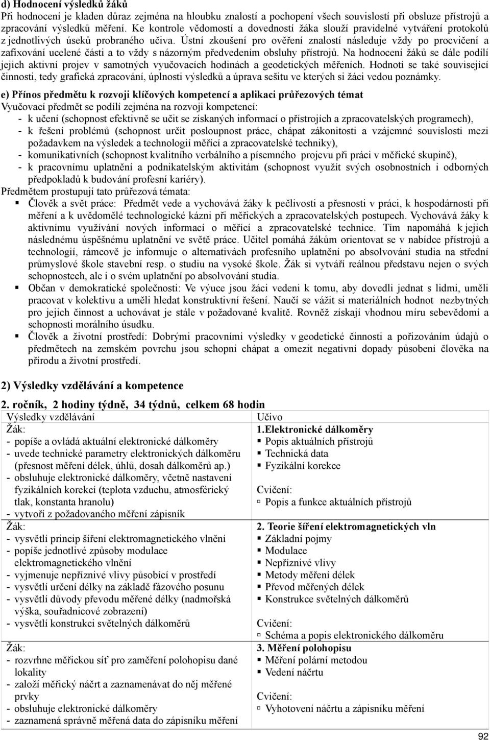 Ústní zkoušení pro ověření znalostí následuje vždy po procvičení a zafixování ucelené části a to vždy s názorným předvedením obsluhy přístrojů.