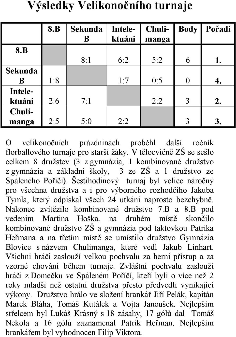 V tělocvičně ZŠ se sešlo celkem 8 družstev (3 z gymnázia, 1 kombinované družstvo z gymnázia a základní školy, 3 ze ZŠ a 1 družstvo ze Spáleného Poříčí).