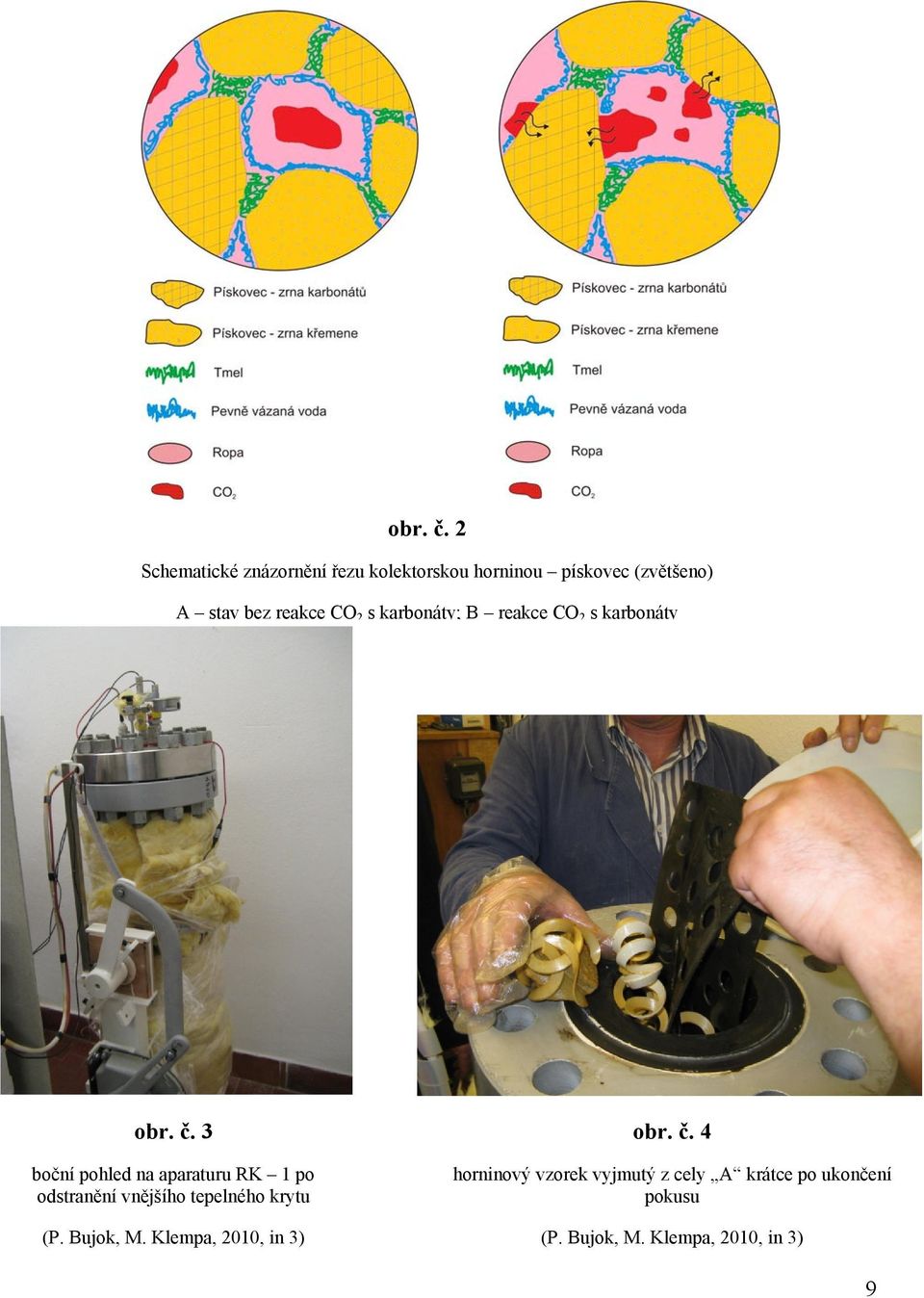 CO 2 s karbonáty; B reakce CO 2 s karbonáty  3 boční pohled na aparaturu RK 1 po