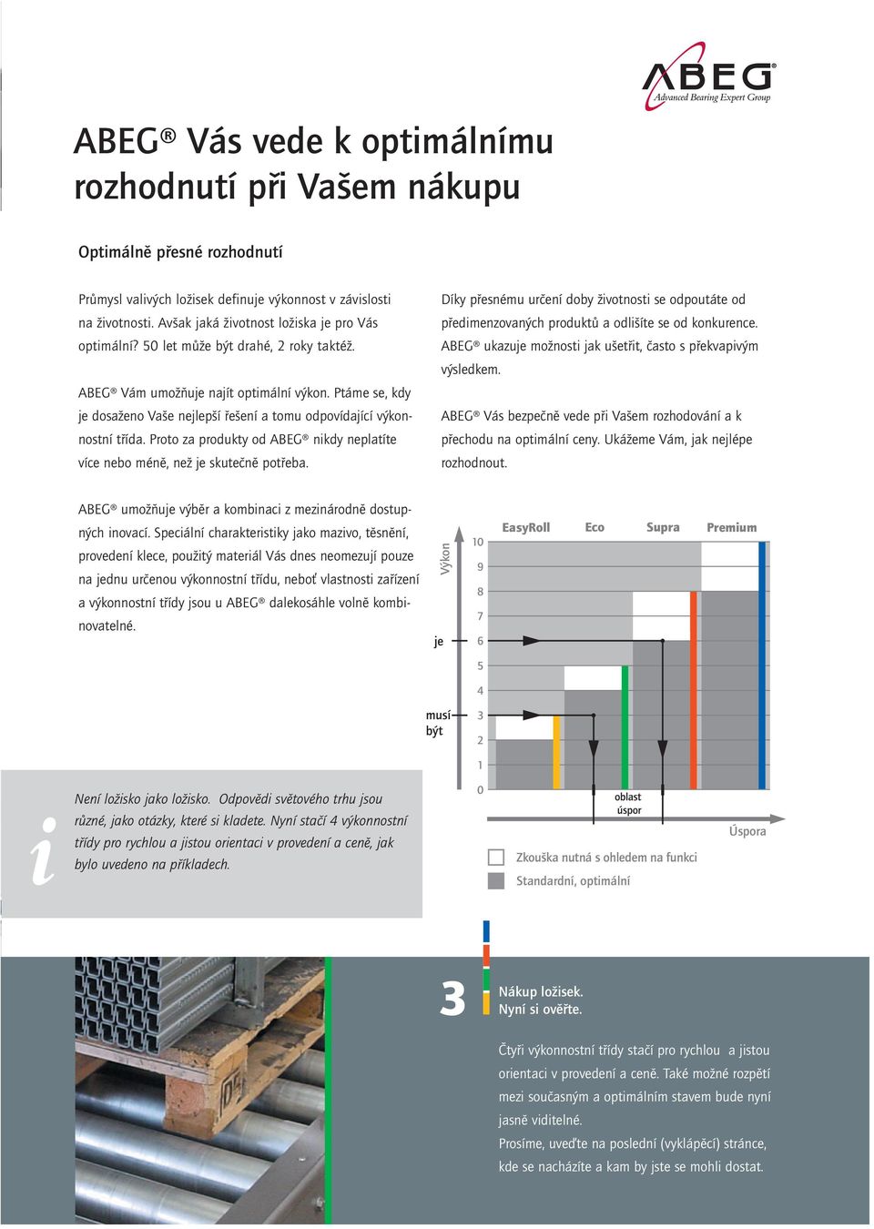 Ptáme se, kdy je dosaženo Vaše nejlepší řešení a tomu odpovídající výkonnostní třída. Proto za produkty od ABEG nikdy neplatíte více nebo méně, než je skutečně potřeba.