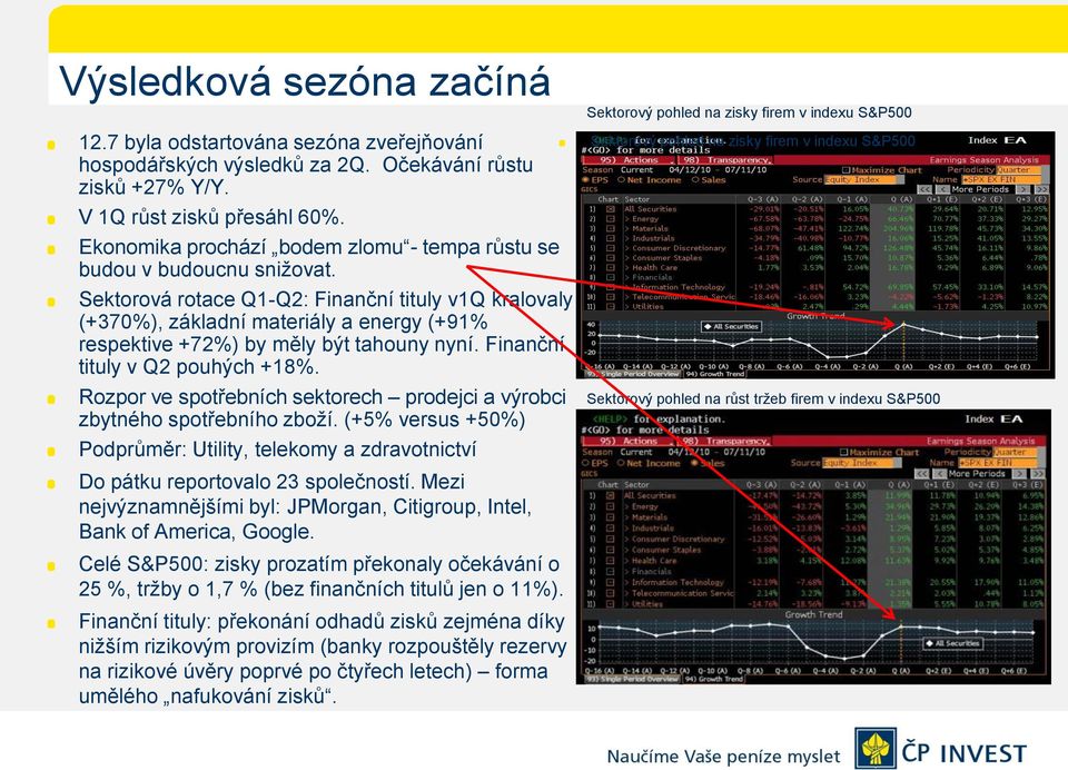 Sektorová rotace Q1-Q2: Finanční tituly v1q kralovaly (+370%), základní materiály a energy (+91% respektive +72%) by měly být tahouny nyní. Finanční tituly v Q2 pouhých +18%.