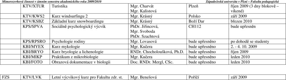 Szachtová KPS/RPSRO Psychologie rodiny Mgr. Lovasová o po dohodě se studenty KBI/MYEX Kurz mykologie Mgr. Kučera o 2. - 4. 10. 2009 KBI/BRYO Kurz bryologie a lichenologie RNDr.
