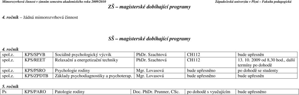 , další termíny po dohodě spol.z. KPS/PSRO Psychologie rodiny Mgr. Lovasová o po dohodě se studenty spol.z. KPS/ZPDTB Základy psychodiagnostiky a psychoterap.