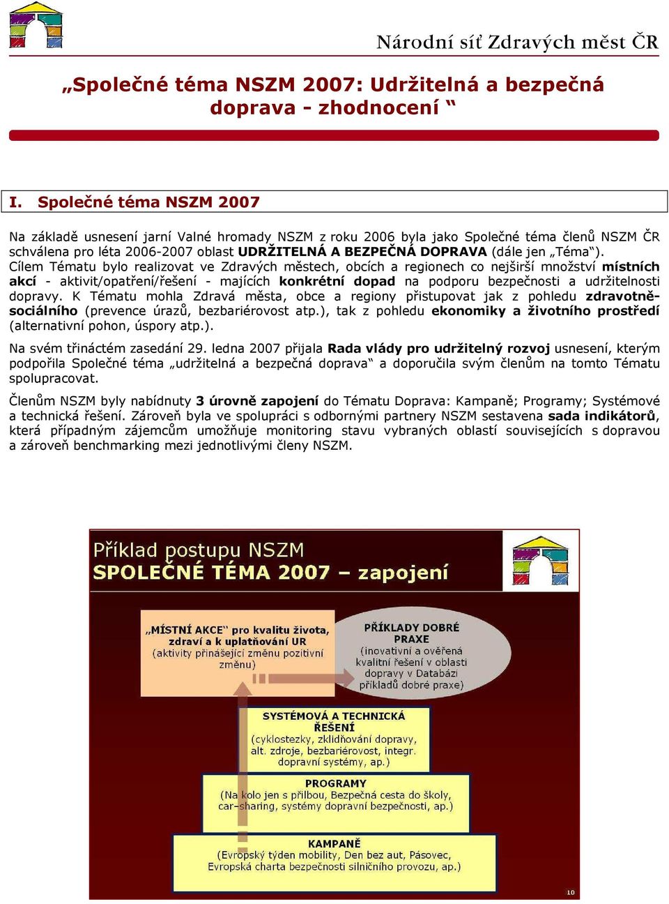 ). Cílem Tématu bylo realizovat ve Zdravých městech, obcích a regionech co nejširší množství místních akcí - aktivit/opatření/řešení - majících konkrétní dopad na podporu bezpečnosti a udržitelnosti