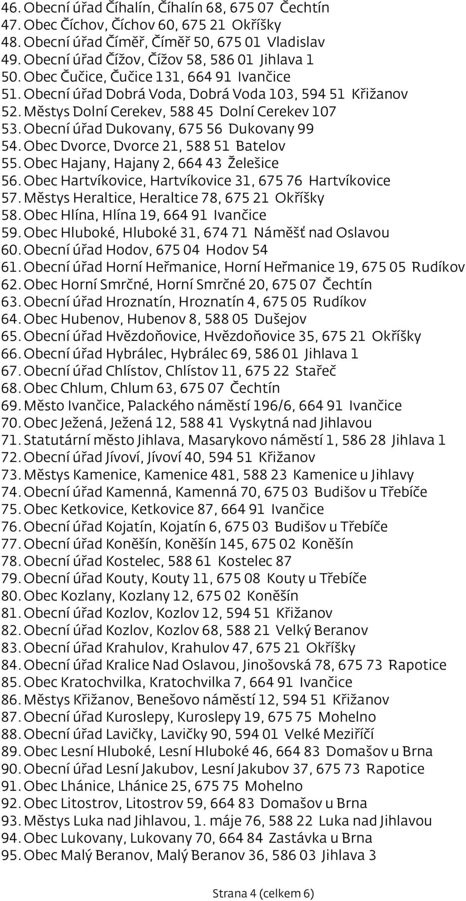 Obec Dvorce, Dvorce 21, 588 51 Batelov 55. Obec Hajany, Hajany 2, 664 43 Želešice 56. Obec Hartvíkovice, Hartvíkovice 31, 675 76 Hartvíkovice 57. Městys Heraltice, Heraltice 78, 675 21 Okříšky 58.