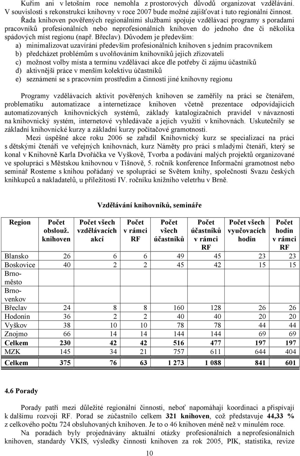 Důvodem je především: a) minimalizovat uzavírání především profesionálních s jedním pracovníkem b) předcházet problémům s uvolňováním knihovníků jejich zřizovateli c) možnost volby místa a termínu