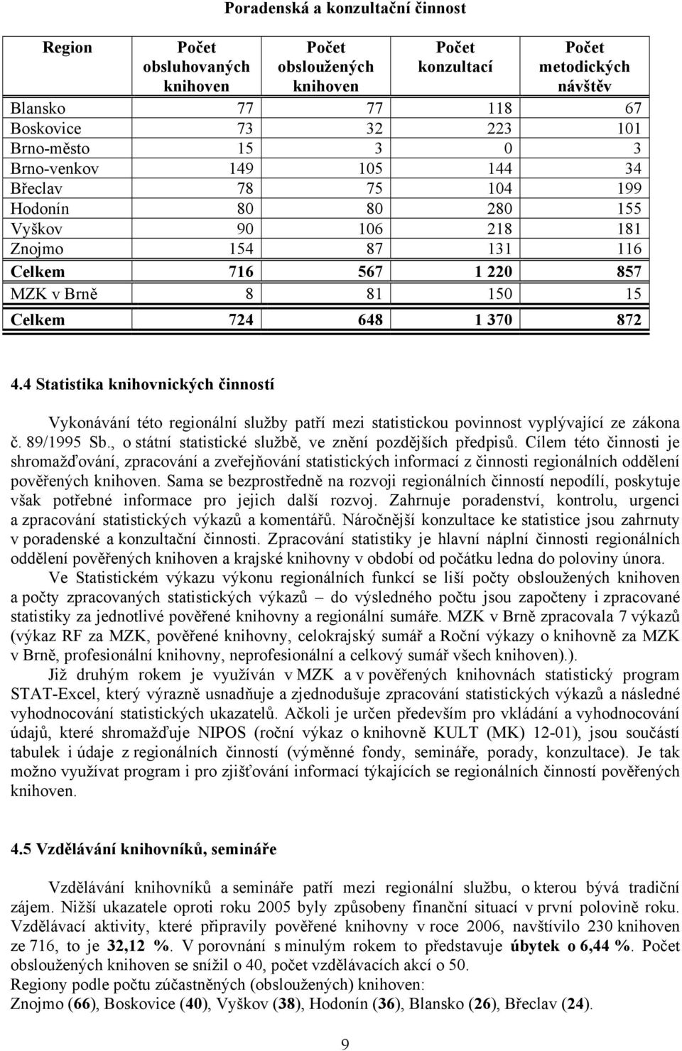 4 Statistika knihovnických činností Vykonávání této regionální služby patří mezi statistickou povinnost vyplývající ze zákona č. 89/1995 Sb., o státní statistické službě, ve znění pozdějších předpisů.