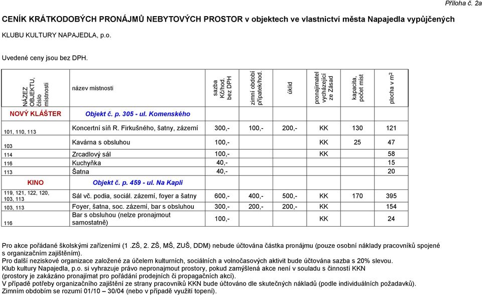 Komenského 101, 110, 113 103 Koncertní síň R.