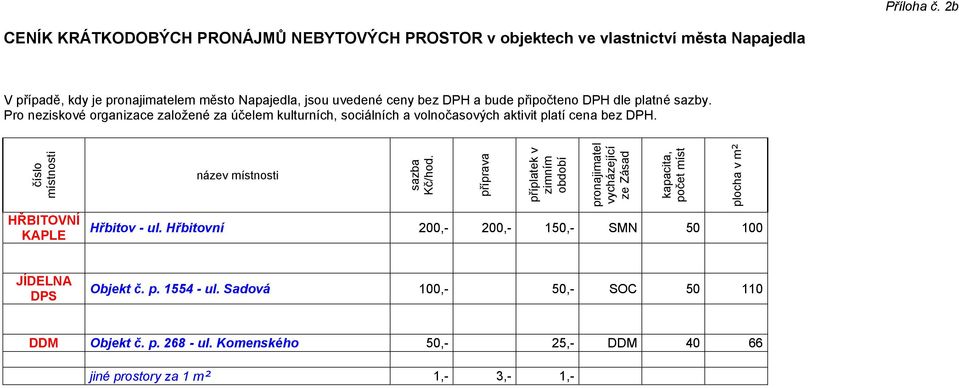 připočteno DPH dle platné sazby. Pro neziskové organizace založené za účelem kulturních, sociálních a volnočasových aktivit platí cena bez DPH.