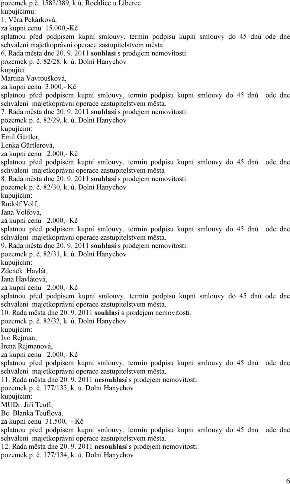 Dolní Hanychov kupujícím: Emil Gürtler, Lenka Gürtlerová, za kupní cenu 2.000,- Kč schválení majetkoprávní operace zastupitelstvem města 8. Rada města dne 20. 9.