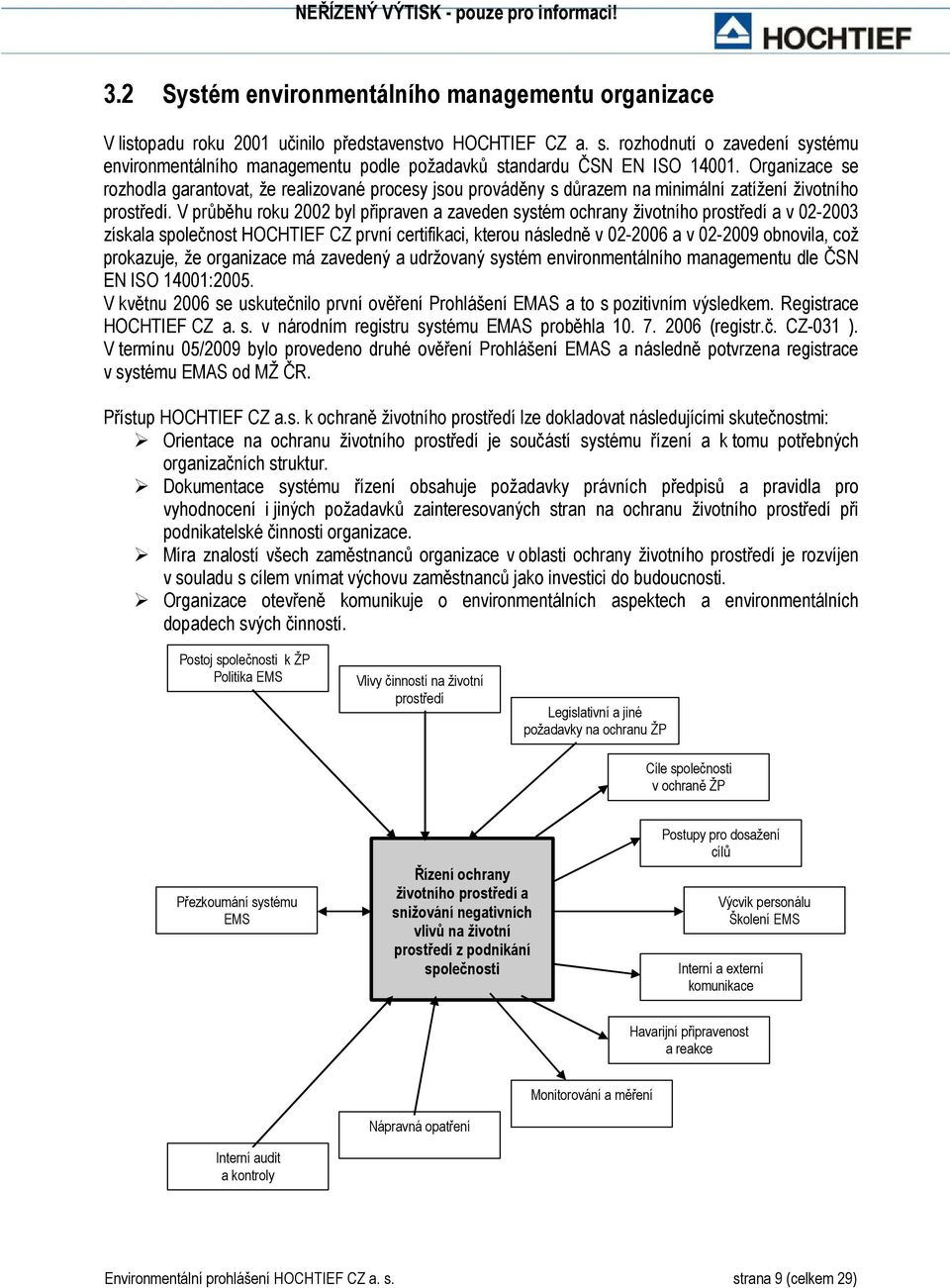 Organizace se rozhodla garantovat, že realizované procesy jsou prováděny s důrazem na minimální zatížení životního prostředí.