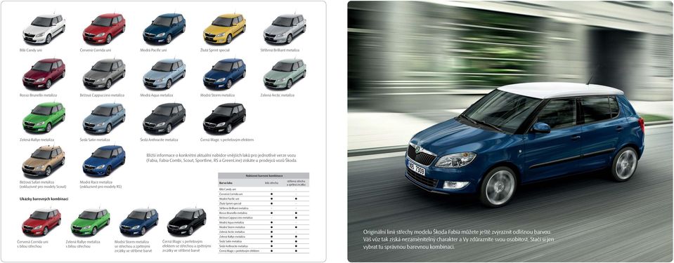 verze vozu (Fabia, Fabia Combi, Scout, Sportline, RS a GreenLine) získáte u prodejců vozů Škoda.