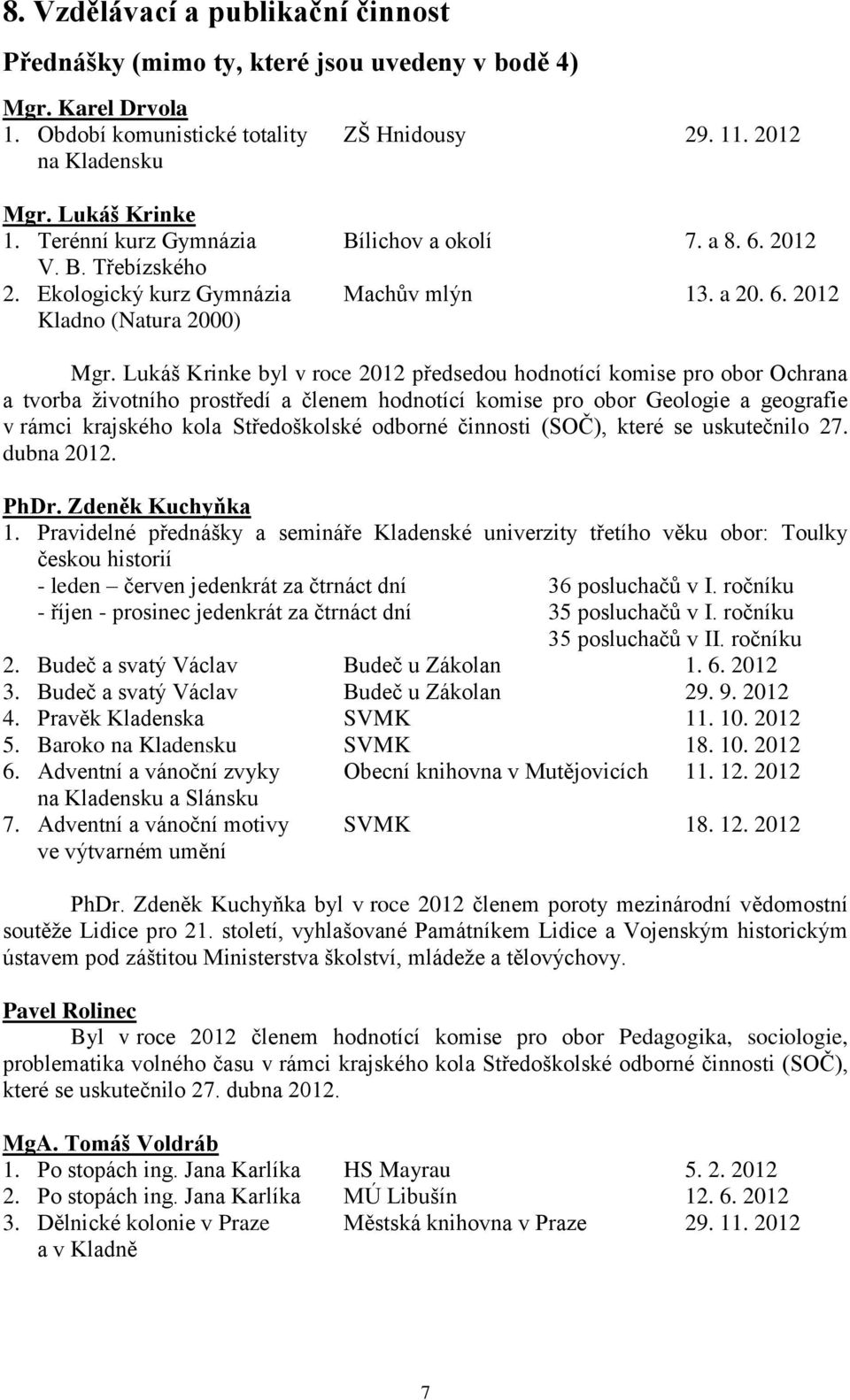 Lukáš Krinke byl v roce 2012 předsedou hodnotící komise pro obor Ochrana a tvorba životního prostředí a členem hodnotící komise pro obor Geologie a geografie v rámci krajského kola Středoškolské