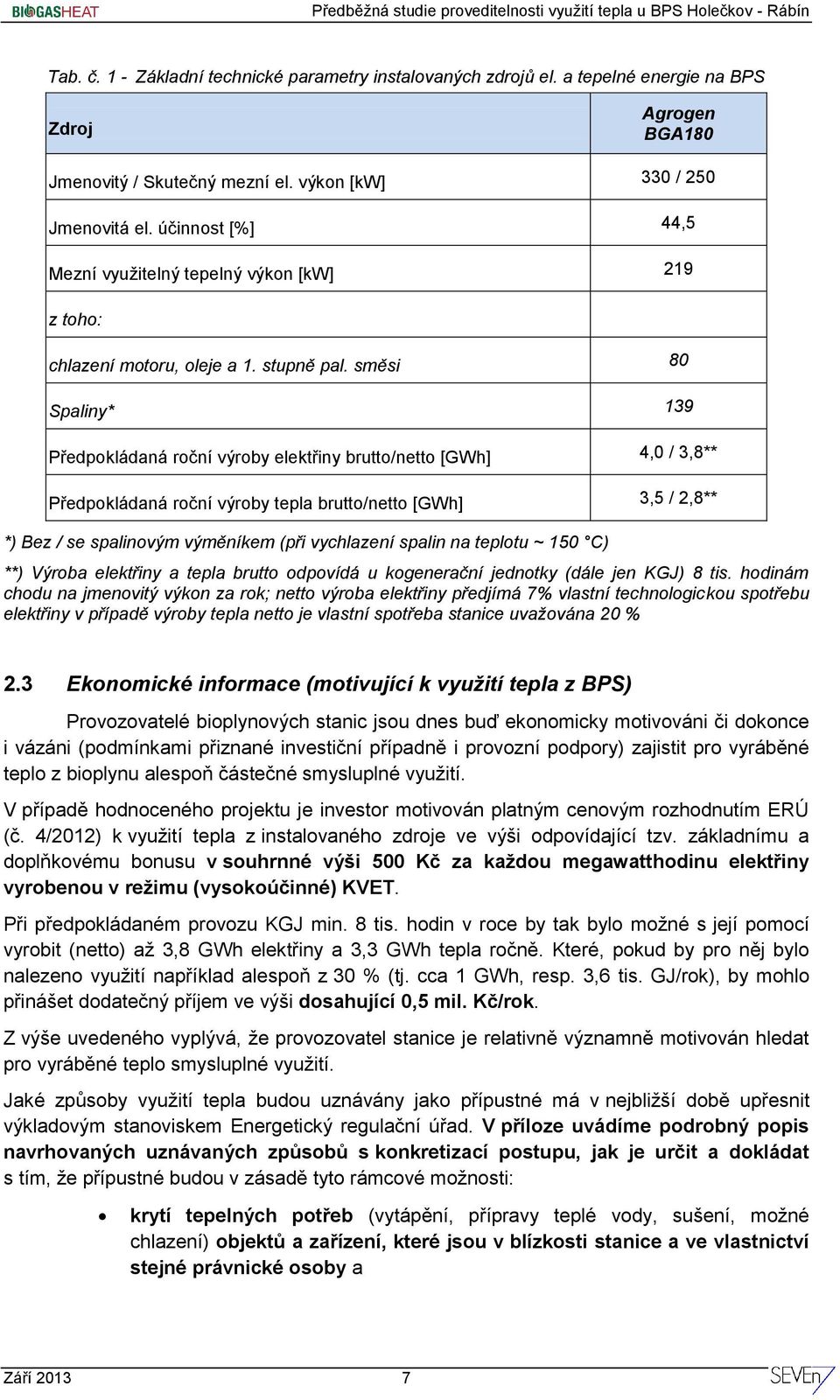 směsi 80 Spaliny* 139 Předpokládaná roční výroby elektřiny brutto/netto [GWh] 4,0 / 3,8** Předpokládaná roční výroby tepla brutto/netto [GWh] 3,5 / 2,8** *) Bez / se spalinovým výměníkem (při