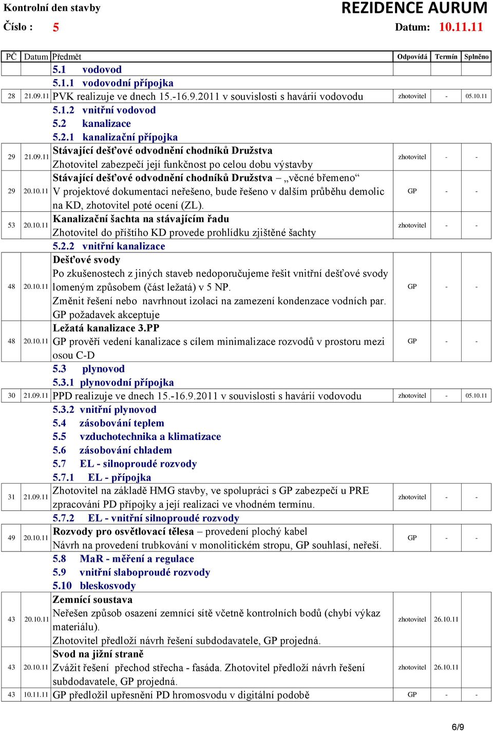 břemeno V projektové dokumentaci neřešeno, bude řešeno v dalším průběhu demolic na KD, zhotovitel poté ocení (ZL).