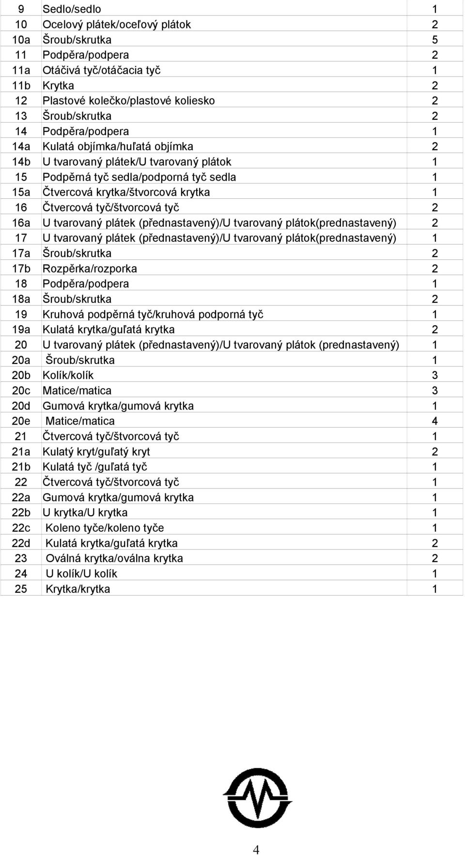 tyč/štvorcová tyč 2 16a U tvarovaný plátek (přednastavený)/u tvarovaný plátok(prednastavený) 2 17 U tvarovaný plátek (přednastavený)/u tvarovaný plátok(prednastavený) 1 17a Šroub/skrutka 2 17b