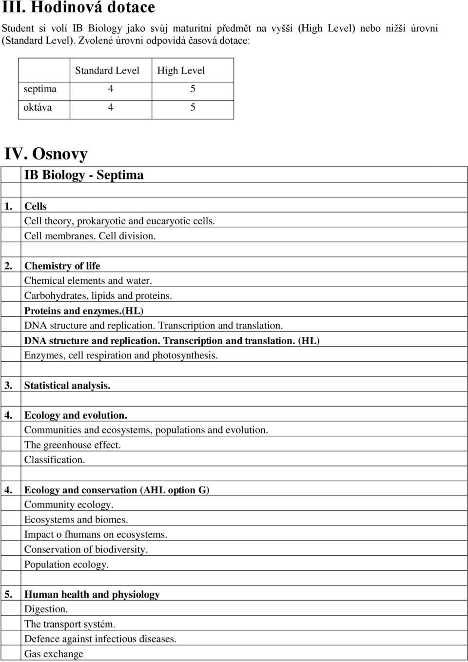 Cell division. 2. Chemistry of life Chemical elements and water. Carbohydrates, lipids and proteins. Proteins and enzymes.(hl) DNA structure and replication. Transcription and translation.