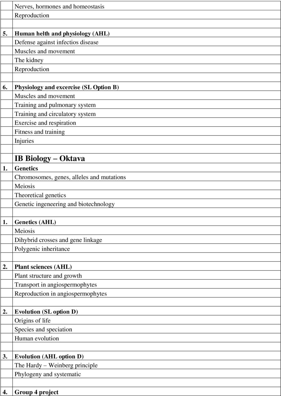 Genetics Chromosomes, genes, alleles and mutations Meiosis Theoretical genetics Genetic ingeneering and biotechnology 1.