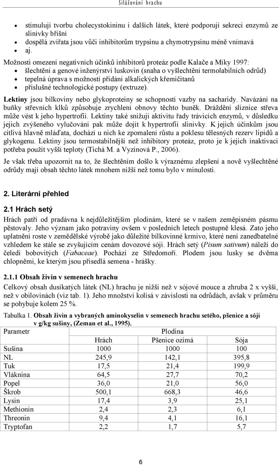 alkalických křemičitanů příslušné technologické postupy (extruze). Lektiny jsou bílkoviny nebo glykoproteiny se schopností vazby na sacharidy.