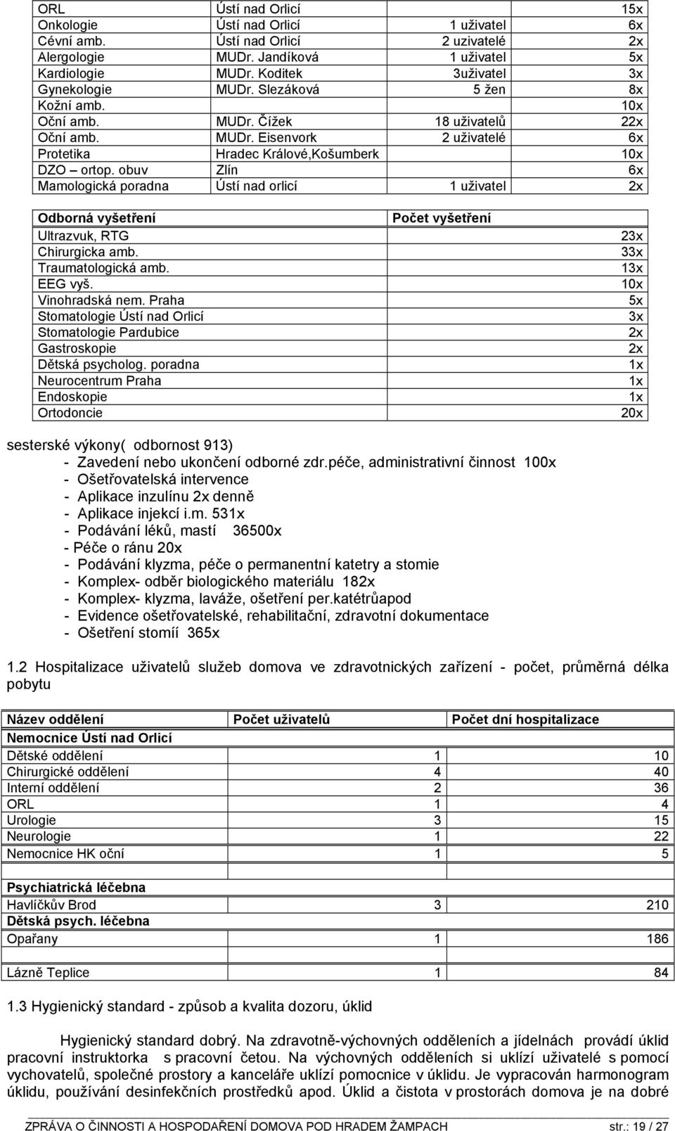 obuv Zlín 6x Mamologická poradna Ústí nad orlicí 1 uživatel 2x Odborná vyšetření Ultrazvuk, RTG Chirurgicka amb. Traumatologická amb. EEG vyš. Vinohradská nem.