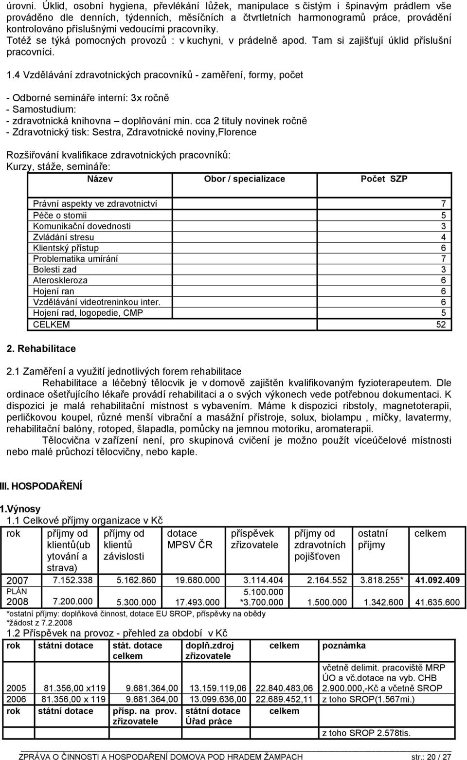 vedoucími pracovníky. Totéž se týká pomocných provozů : v kuchyni, v prádelně apod. Tam si zajišťují úklid příslušní pracovníci. 1.