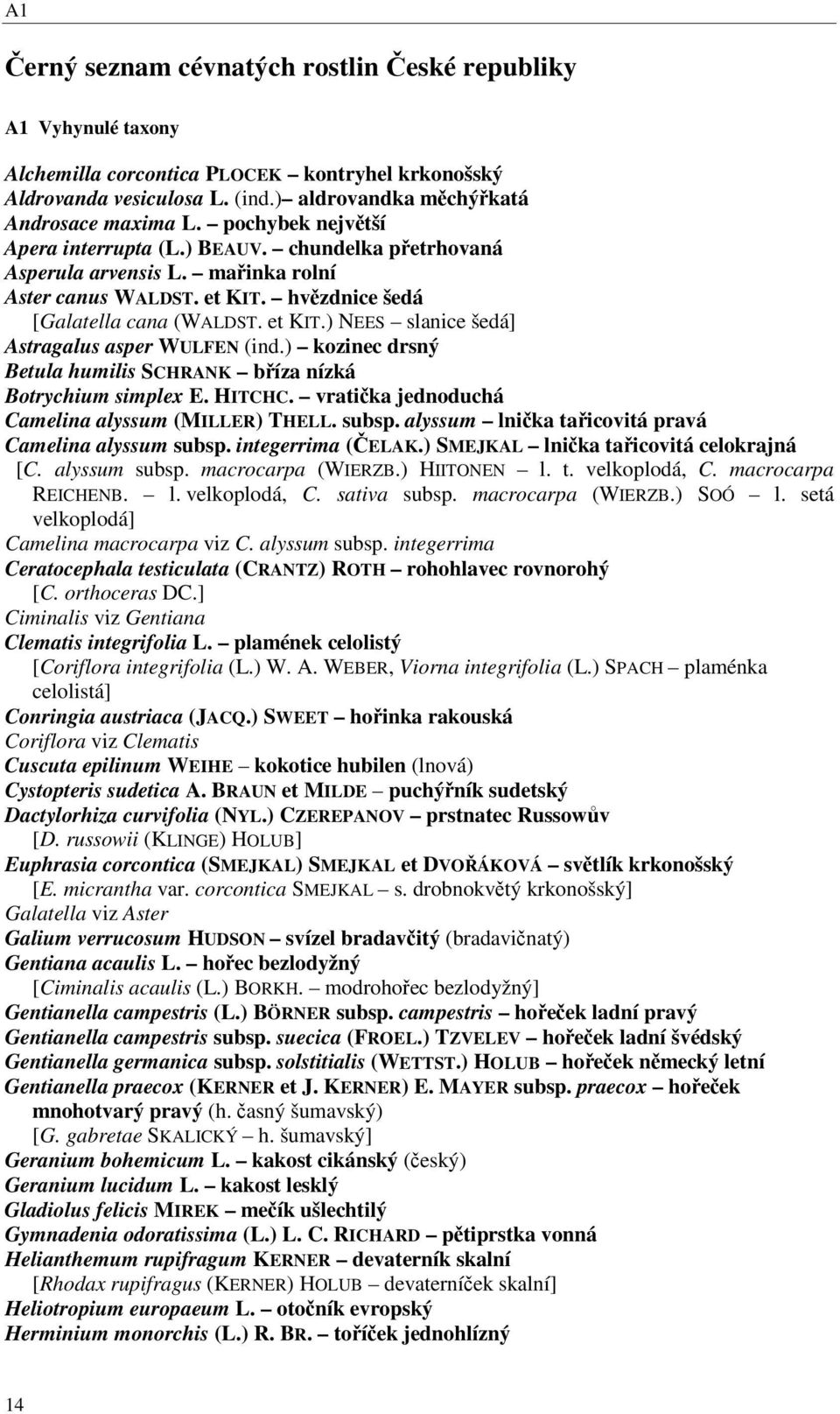 ) kozinec drsný Betula humilis SCHRANK bíza nízká Botrychium simplex E. HITCHC. vratika jednoduchá Camelina alyssum (MILLER) THELL. subsp. alyssum lnika taicovitá pravá Camelina alyssum subsp.