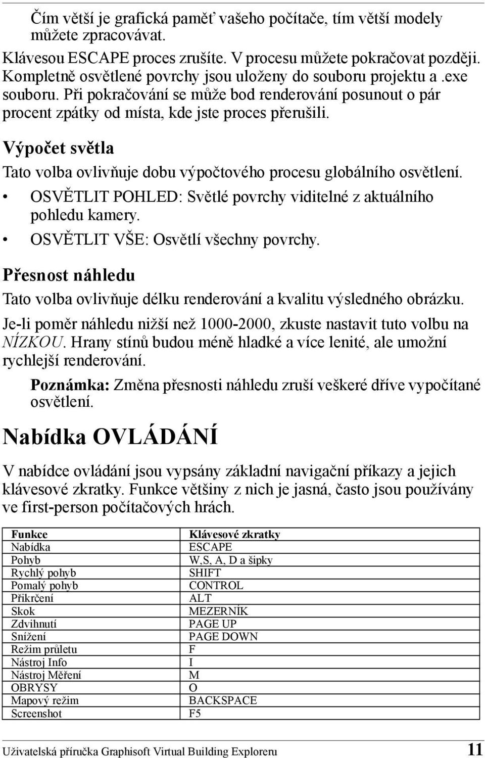 Výpočet světla Tato volba ovlivňuje dobu výpočtového procesu globálního osvětlení. OSVĚTLIT POHLED: Světlé povrchy viditelné z aktuálního pohledu kamery. OSVĚTLIT VŠE: Osvětlí všechny povrchy.