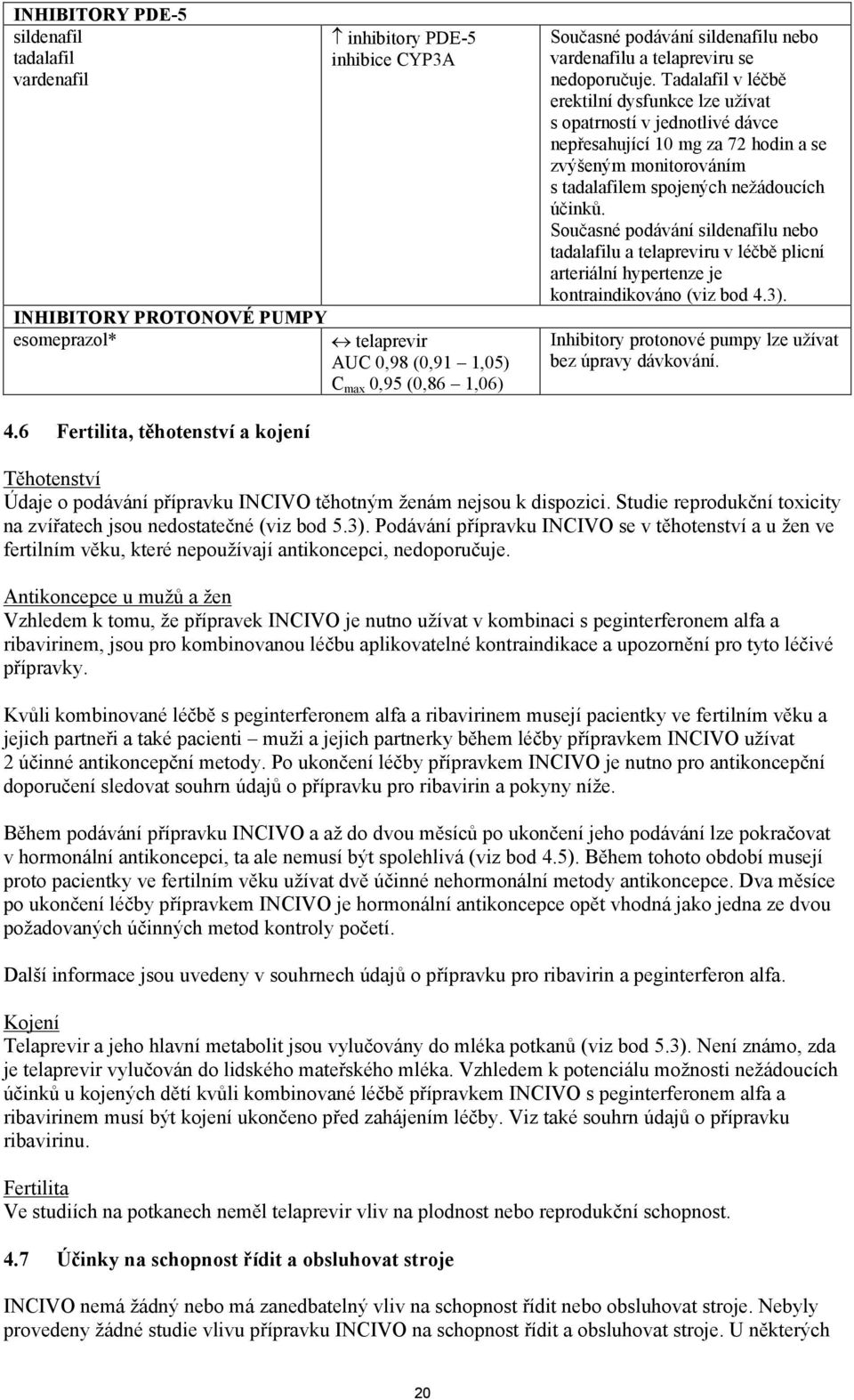 Tadalafil v léčbě erektilní dysfunkce lze užívat s opatrností v jednotlivé dávce nepřesahující 10 mg za 72 hodin a se zvýšeným monitorováním s tadalafilem spojených nežádoucích účinků.