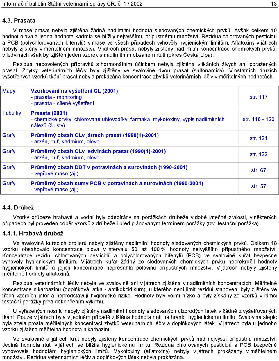 Rezidua chlorovaných pesticidů a PCB (polychlorovaných bifenylů) v mase ve všech případech vyhověly hygienickým limitům. Aflatoxiny v játrech nebyly zjištěny v měřitelném množství.