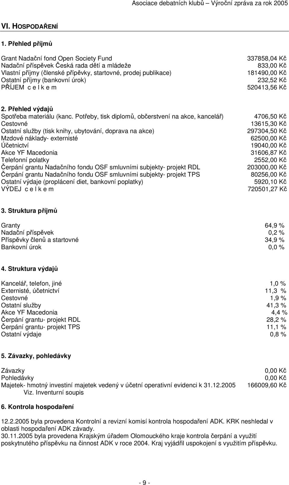 e l k e m 337858,04 Kč 833,00 Kč 181490,00 Kč 232,52 Kč 520413,56 Kč 2. Přehled výdajů Spotřeba materiálu (kanc.