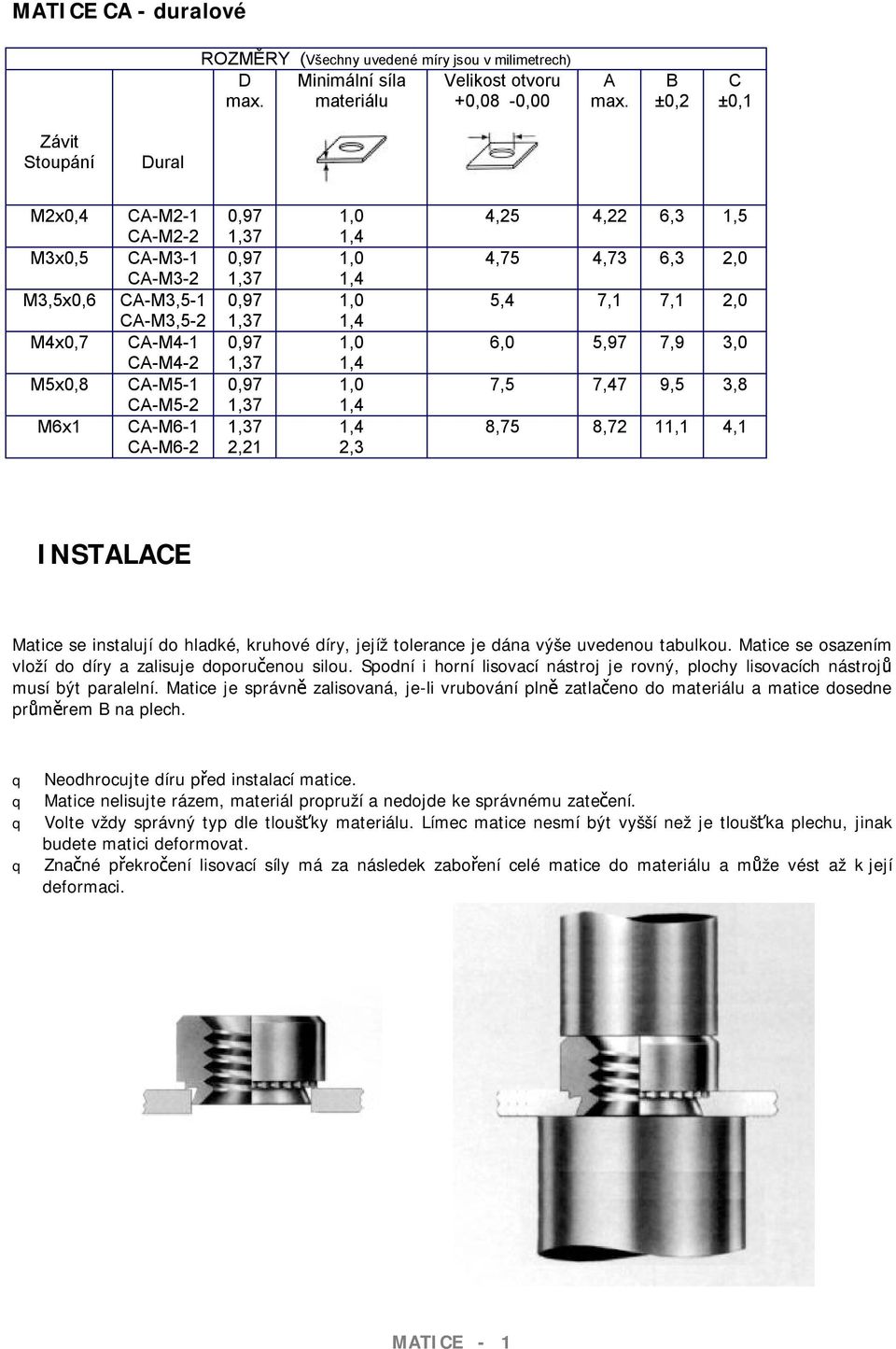 7,1 7,1 2,0 6,0 5,97 7,9 3,0 7,5 7,47 9,5 3,8 8,75 8,72 11,1 4,1 INSTALACE Matice se instalují do hladké, kruhové díry, jejíž tolerance je dána výše uvedenou tabulkou.