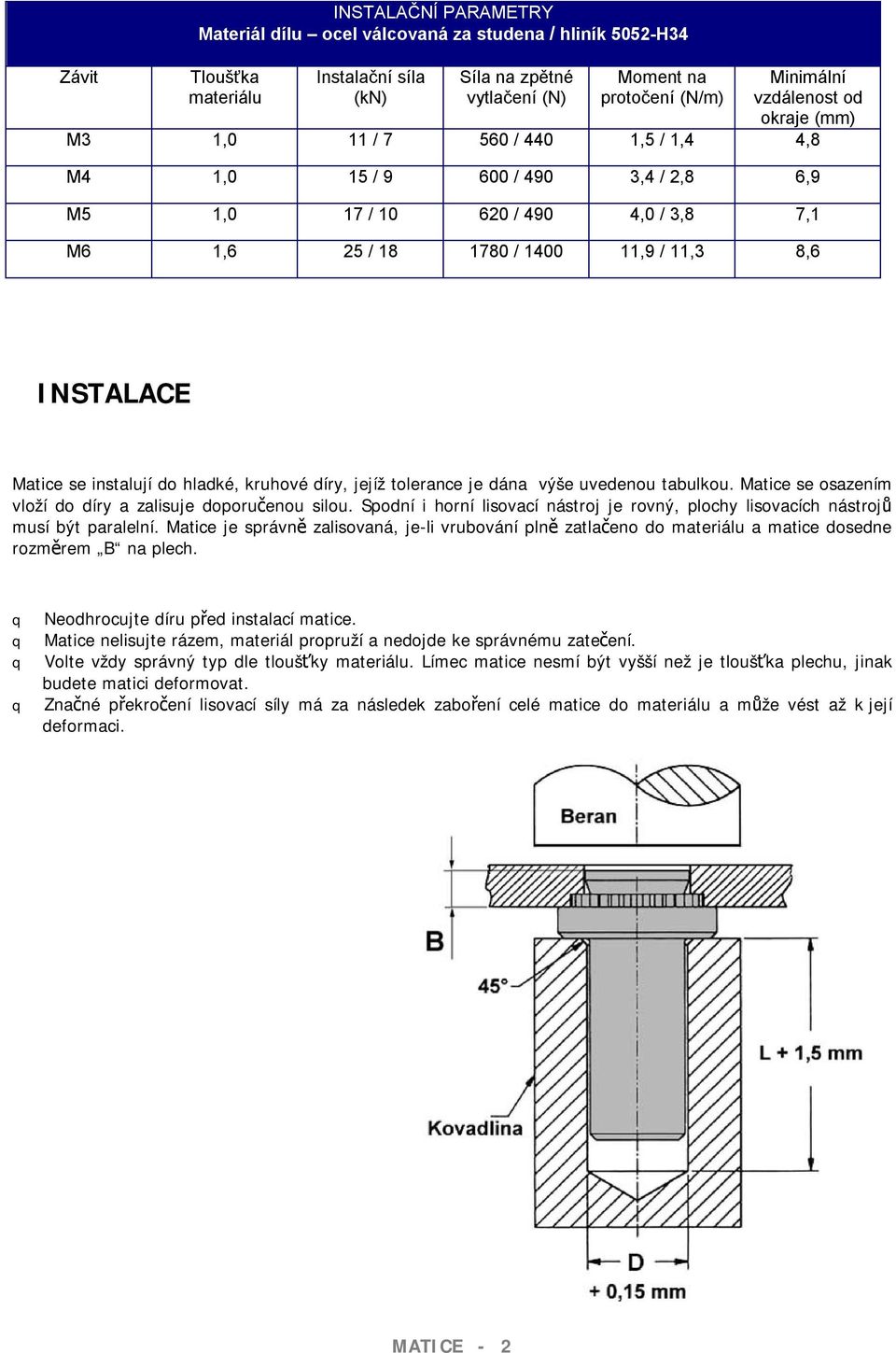 kruhové díry, jejíž tolerance je dána výše uvedenou tabulkou. Matice se osazením vloží do díry a zalisuje doporučenou silou.