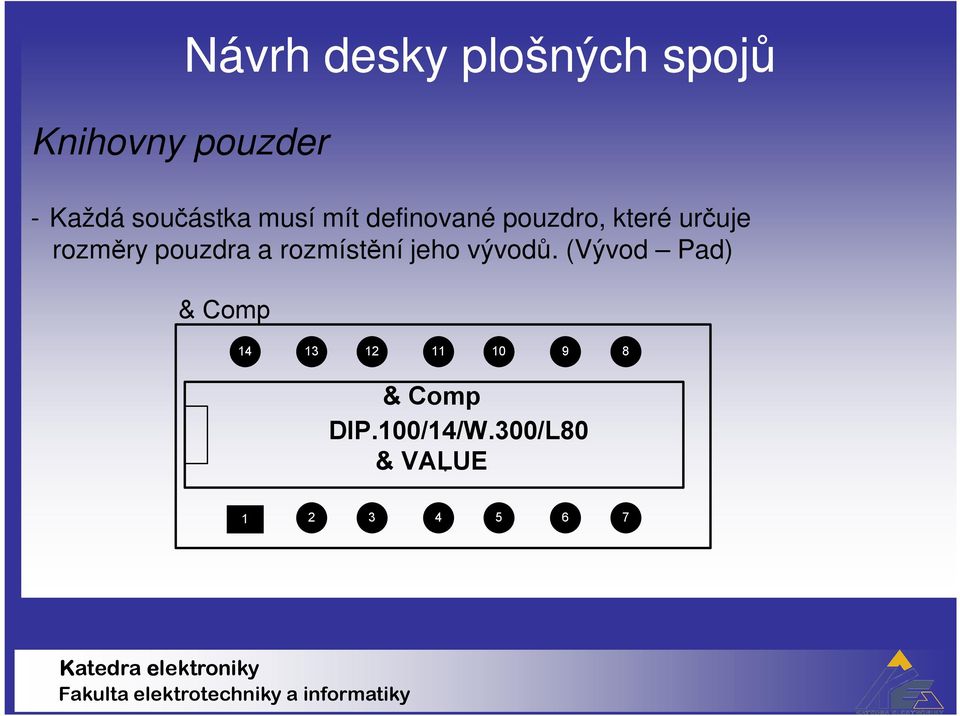 rozměry pouzdra a rozmístění jeho vývodů.