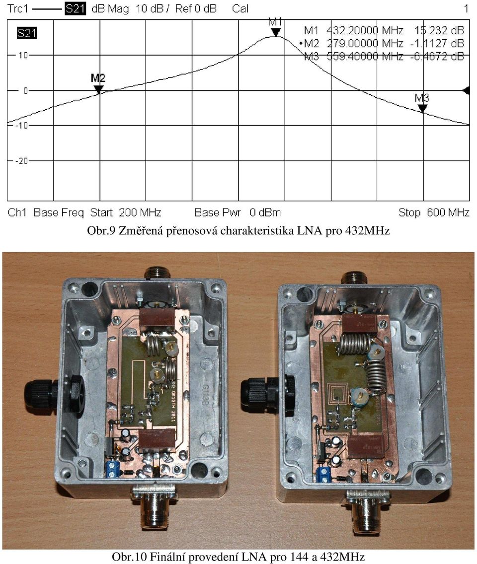 432MHz Obr.