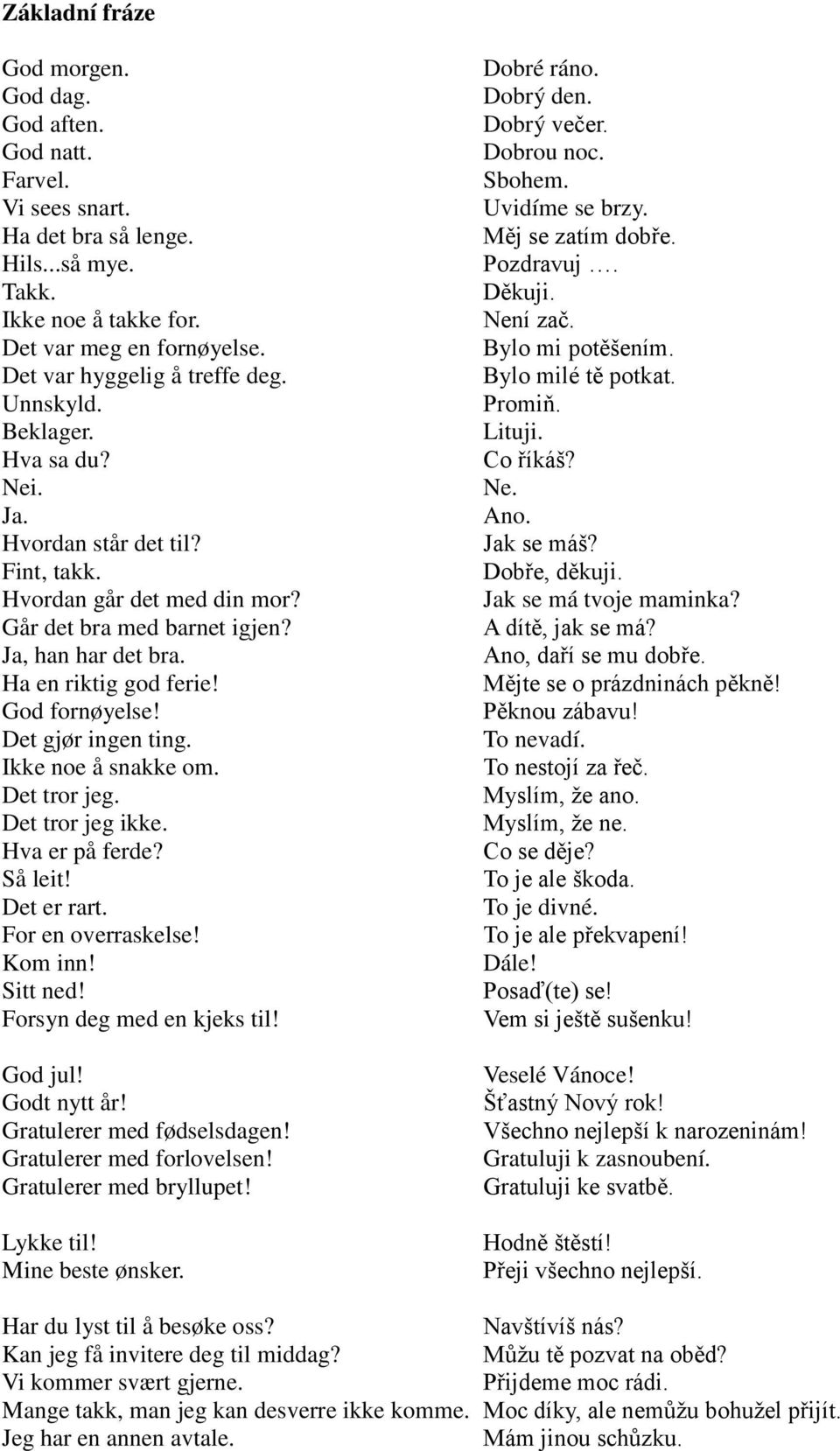 Ha en riktig god ferie! God fornøyelse! Det gjør ingen ting. Ikke noe å snakke om. Det tror jeg. Det tror jeg ikke. Hva er på ferde? Så leit! Det er rart. For en overraskelse! Kom inn! Sitt ned!