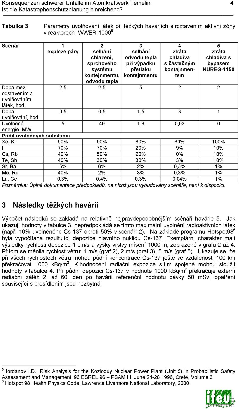 Uvolněná 2 selhání chlazení, sprchového systému kontejnmentu, odvodu tepla 3 selhání odvodu tepla při výpadku přetlaku kontejnmentu 4 ztráta chladiva s částečným kontajnmentem 5 ztráta chladiva s