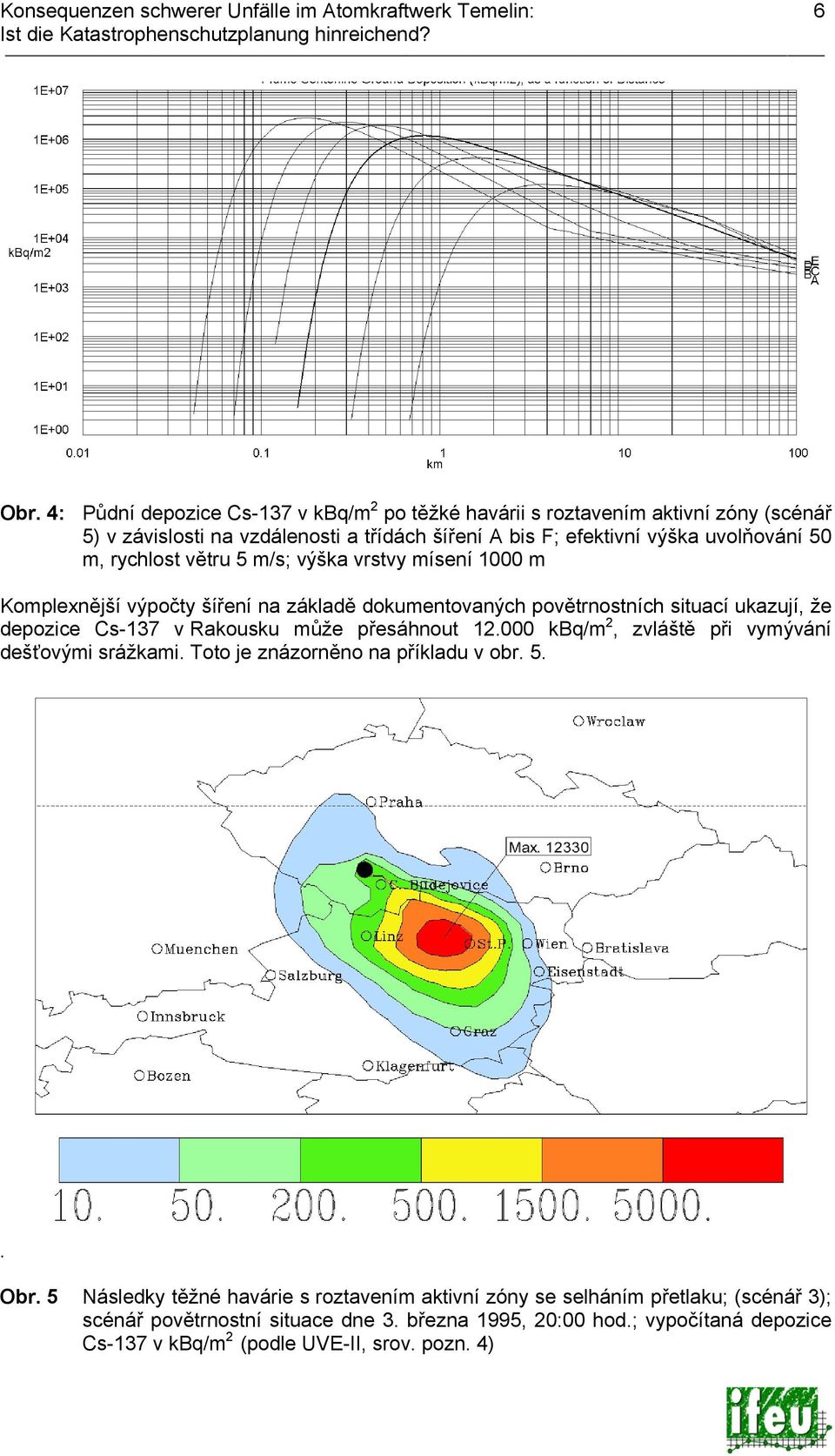 rychlost větru 5 m/s; výška vrstvy mísení 1000 m Komplexnější výpočty šíření na základě dokumentovaných povětrnostních situací ukazují, že depozice Cs-137 v Rakousku může přesáhnout