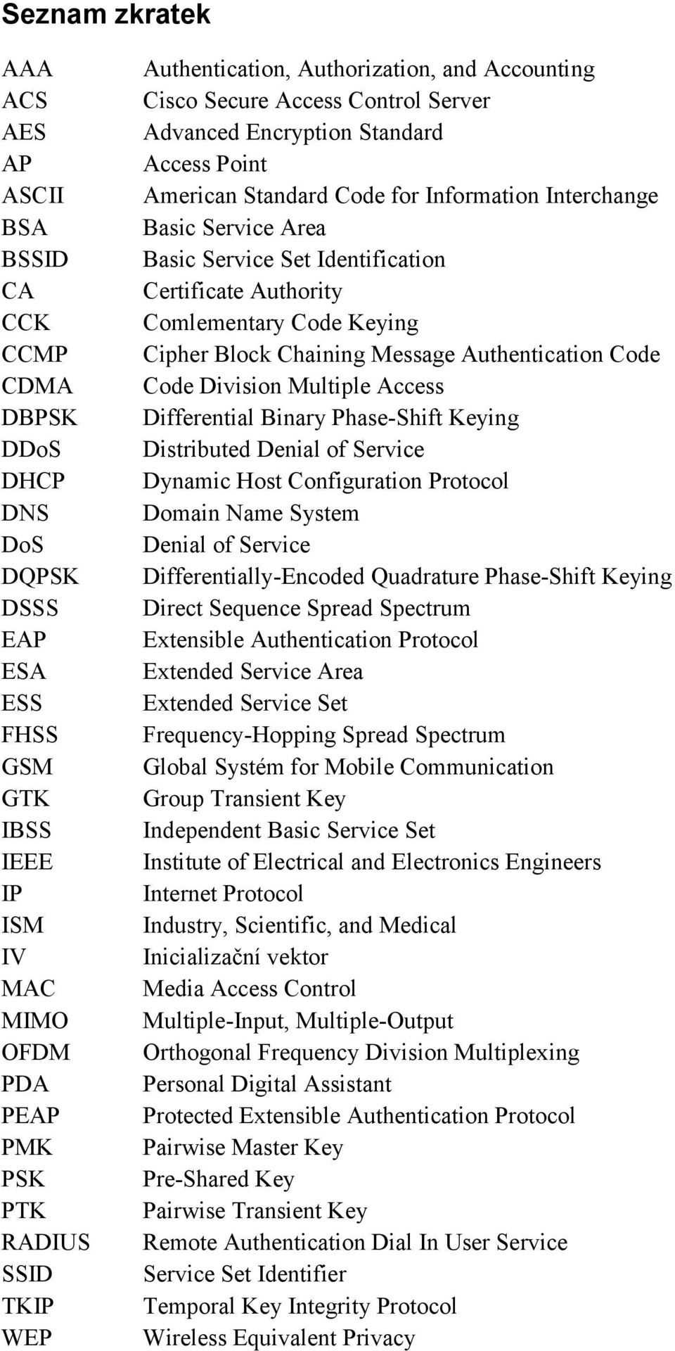 Service Set Identification Certificate Authority Comlementary Code Keying Cipher Block Chaining Message Authentication Code Code Division Multiple Access Differential Binary Phase-Shift Keying