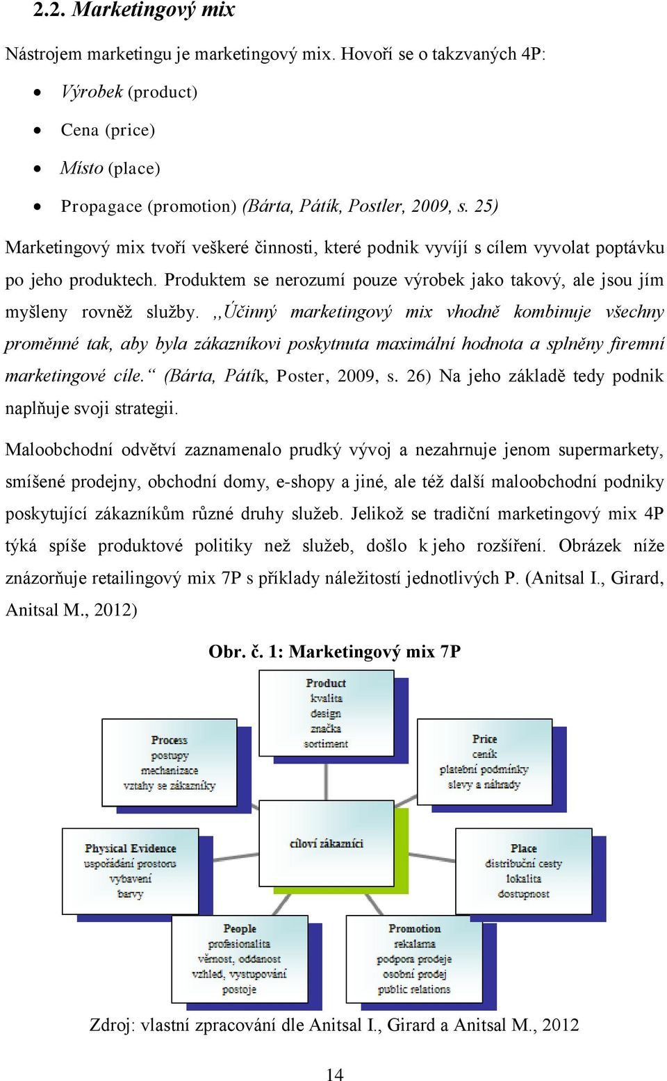 ,,účinný marketingový mix vhodně kombinuje všechny proměnné tak, aby byla zákazníkovi poskytnuta maximální hodnota a splněny firemní marketingové cíle. (Bárta, Pátík, Poster, 2009, s.