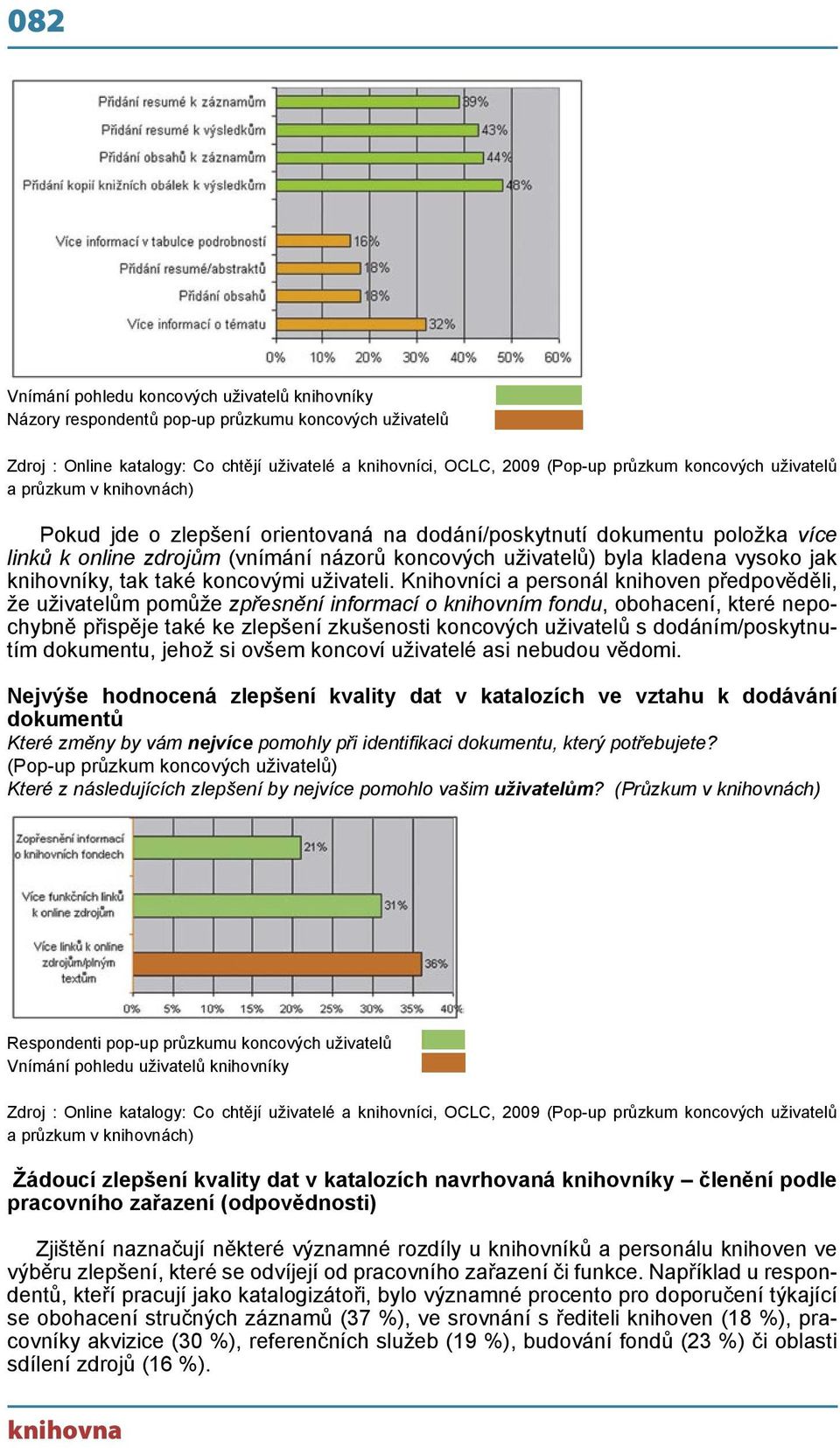 vysoko jak knihovníky, tak také koncovými uživateli.