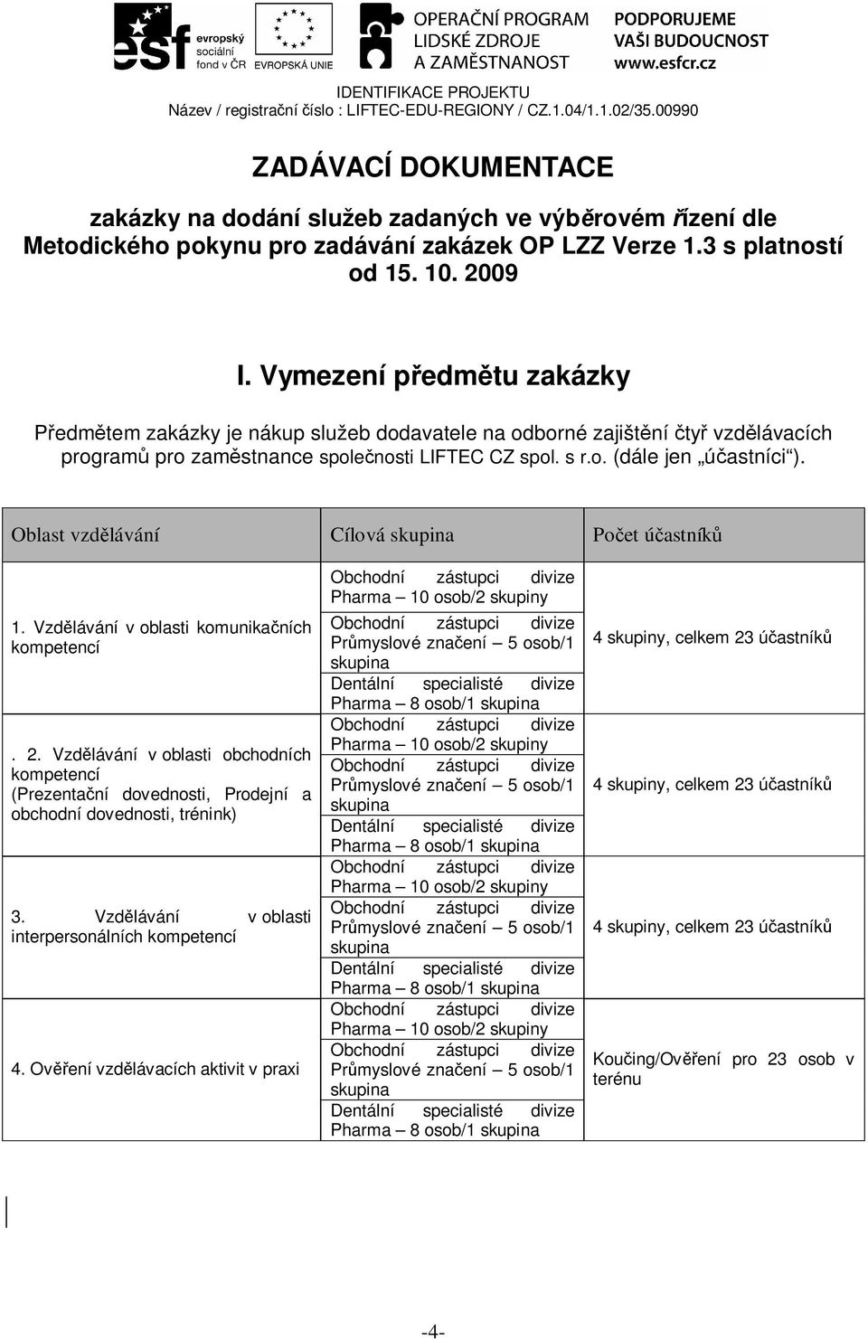 Oblast vzd lávání Cílová skupina Po et ú astník 1. Vzd lávání v oblasti komunika ních kompetencí. 2.